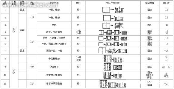 佳工機(jī)電網(wǎng)